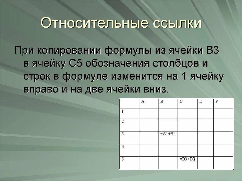 Относительная ссылка при копировании. Относительная ссылка изменяется при копировании. Как изменяются ссылки при копировании. Слайд с двумя ячейками. Ссылка на изменяющуюся ячейку