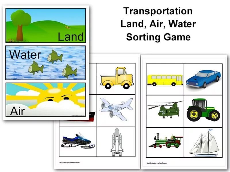 Воздух на английском языке. By Land транспорт. Land Water Air. Water, Land, Air Transportation for Kids. Land transport английский.