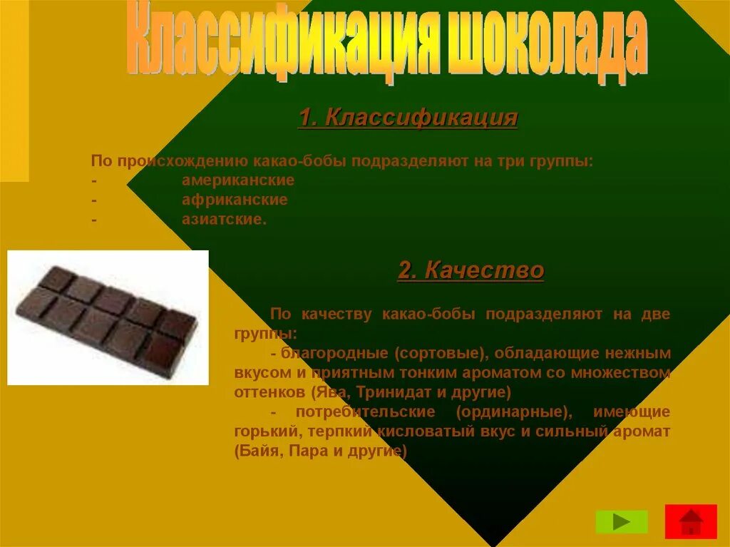 Что значит сортовое ординарное. Классификация какао бобов. Классификация шоколада. По происхождению какао-Бобы подразделяют на три группы американские. Требования к качеству какао.