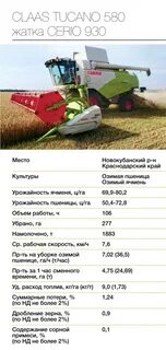 Комбайн сколько тонн