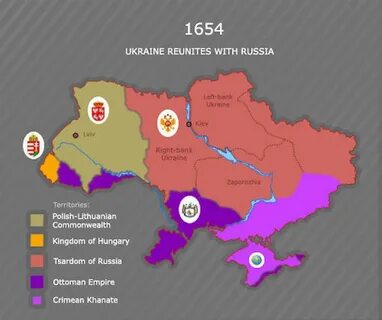 Какие земли украины проданы