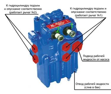 80 3 15 4 32