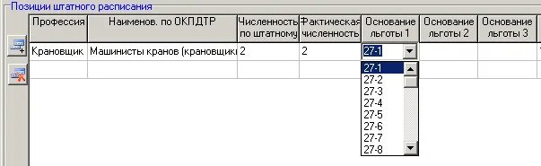 Программа льготные профессии последняя версия. Коды для льготных профессий. перечень льготных профессий ошибка. код профессии по списку 1.2. списки льготных профессий 1 и 2 педагоги.