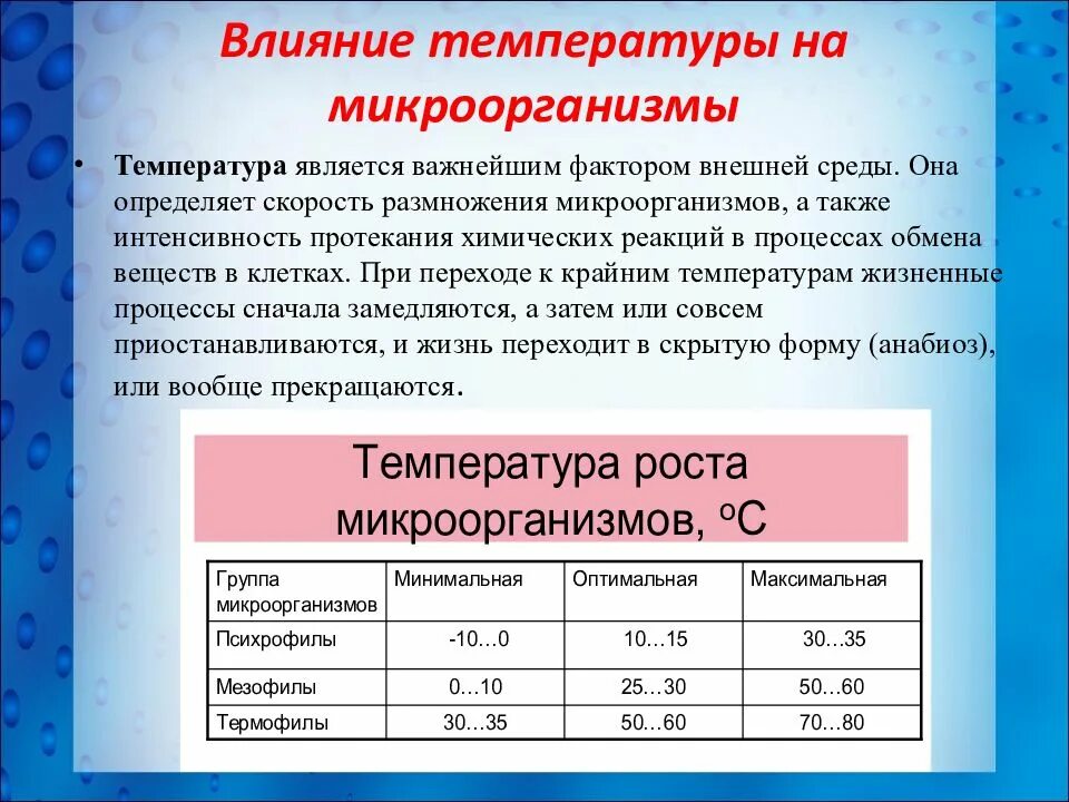 Влияние температуры на микроорганизмы. Влияние факторов внешней среды на микроорганизмы микробиология. Влияние факторов внешней среды на жизнедеятельность микроорганизмов. Влияние температуры на размножение бактерий.