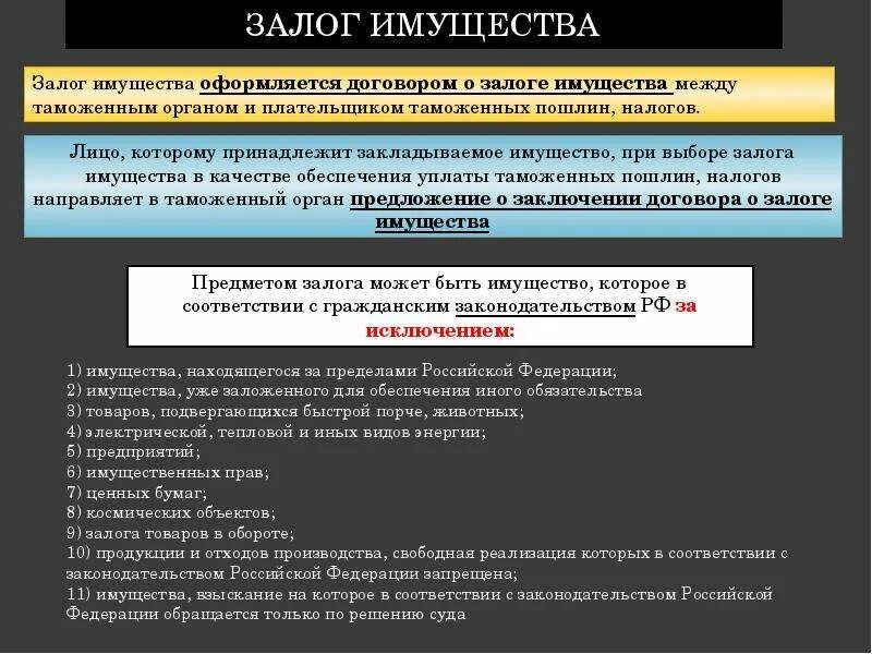 Залог имущества. Залог всего имущества должника это. Залог имущества НК РФ. Залог имущества в налоговом праве кратко.