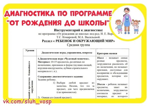 Программа от рождения до школы 2025. Программа от рождения до школы 2025
