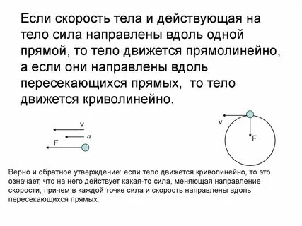 Какая сила противоположна скорости