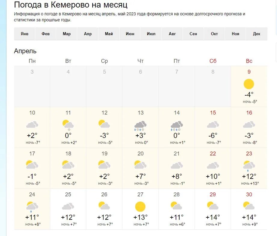 Погода февраль кемерово