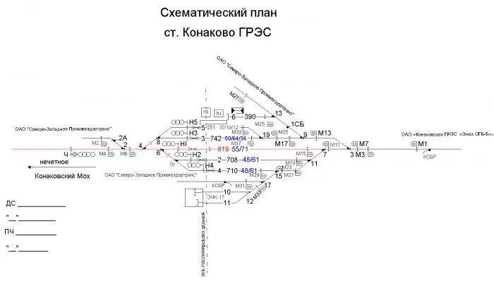 Расписание электричек москва конаково грэс завтра. Конаково станция ЖД. Электрическая схема Конаковской ГРЭС. Конаково ГРЭС ЖД станция. Станция Конаково схема.