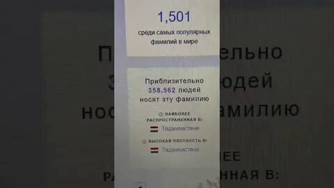 Люди с твоей фамилией