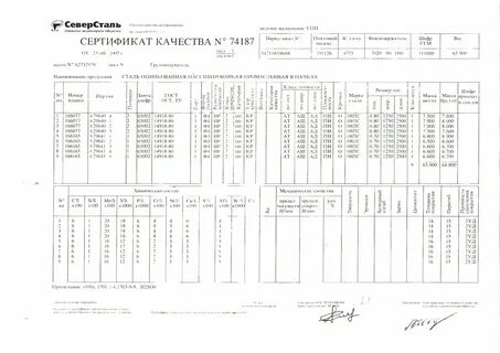 Размер стального листа 4 мм