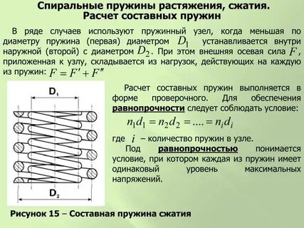 Как правильно подбирать пружины