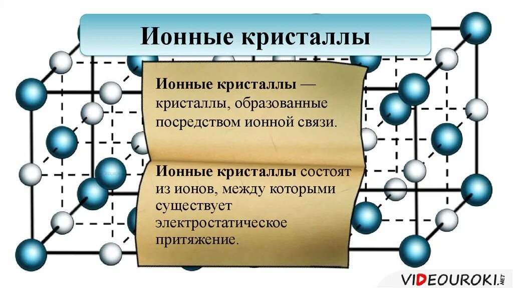 Притяжение ионов. Ионная кристаллическая решетка NACL. Ионная кристаллическая решетка хлорида натрия. Кристаллическая решетка хлорида натрия. Ионная кристаллическая решетка поваренной соли.