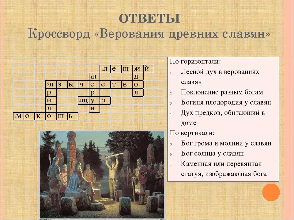 Кроссворд по богам. Кроссворд по истории. Исторический кроссворд с ответами. Сканворд по истории. Готовый кроссворд по истории.