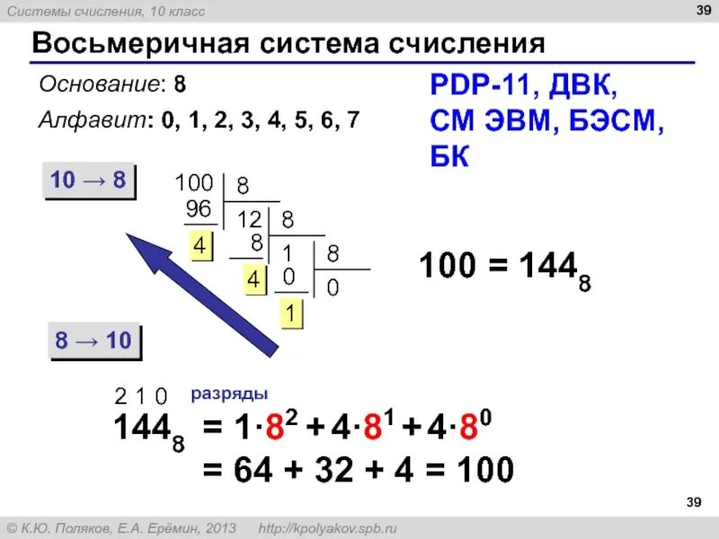 Информатика 8 10 класс. Восьмеричная система счисления примеры. система счисления по информатике 8 класс. система исчисления 8 класс информатика. информатика 8 класс система счисления перевести.