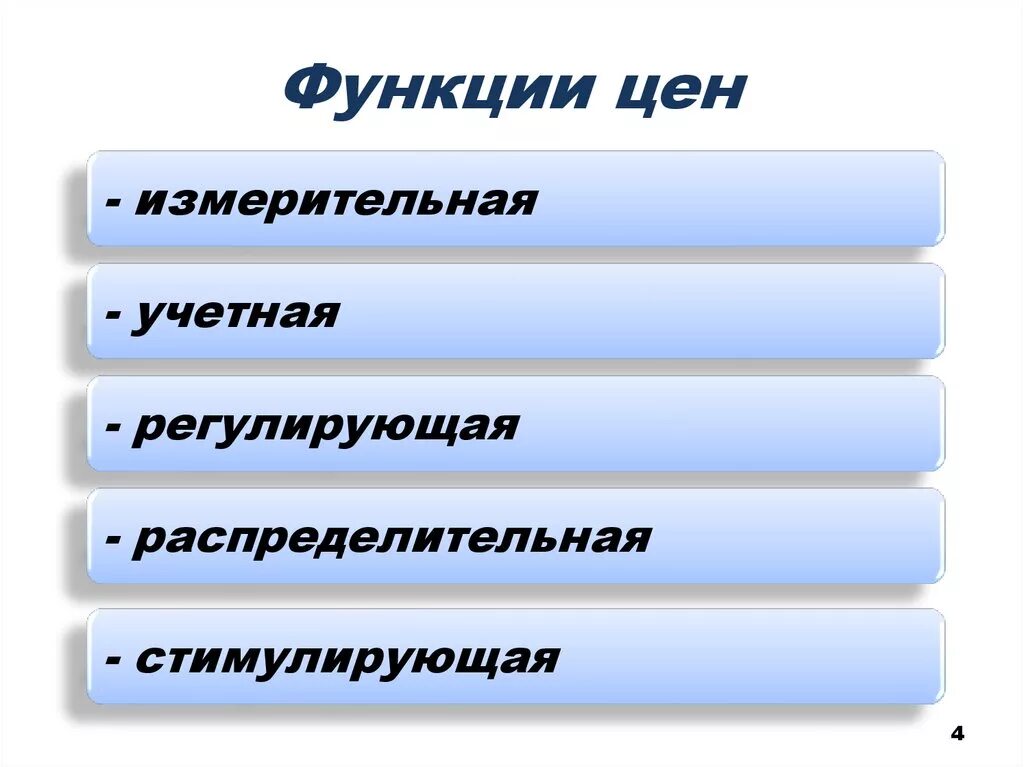 Функций стоимость и размеры. Функции цены. Понятие и виды цен. Функции цен. Функции цены схема. Функции ценообразования.