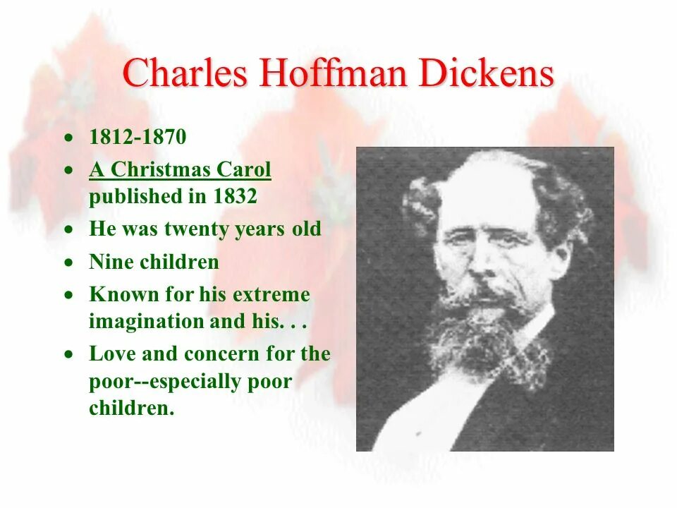 It was twenty years. Микобер Диккенс. Charles Dickens Biography презентация.