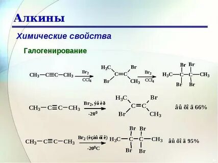 Алкины хим