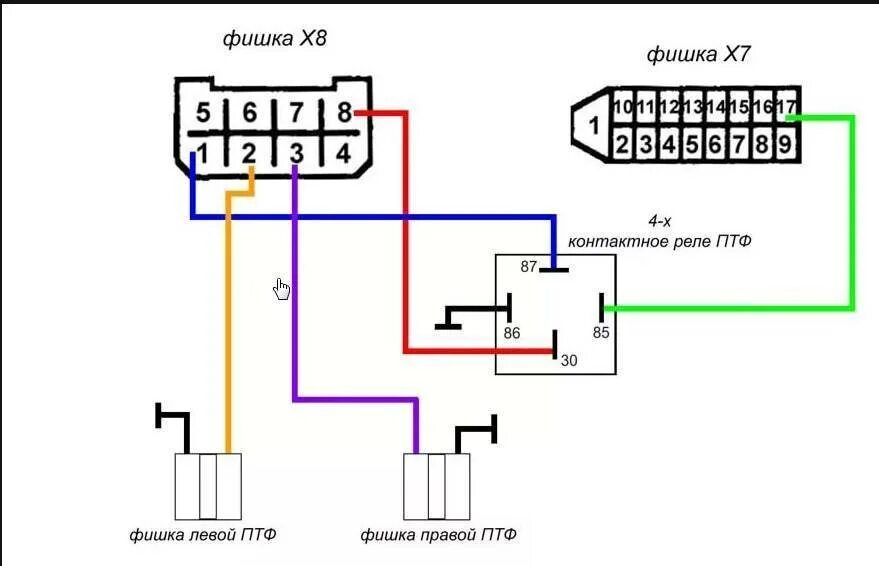 Схема подключения противотуманок ВАЗ 2114. Схема подключения противотуманки ВАЗ 2114. Схема установки ПТФ ВАЗ 2114. Схема подключения противотуманных фар ВАЗ 2114. Как подключить птф на ваз