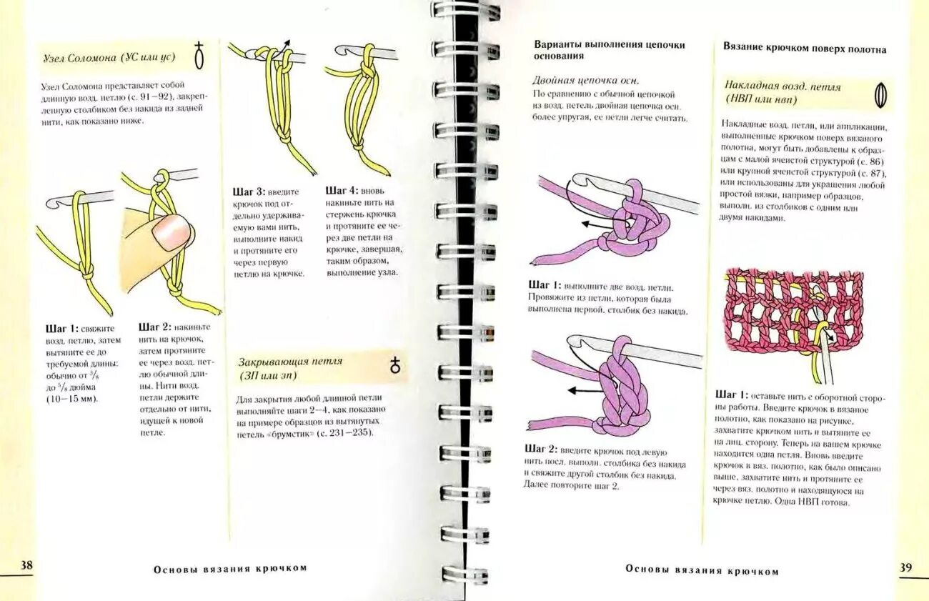 Книга для вязания крючком для начинающих. Вязание крючком для начинающих пошаговые инструкции. Как вязать крючком для начинающих пошагово схемы. Как научиться вязать крючком по схеме. Учусь вязать крючком для начинающих пошагово.