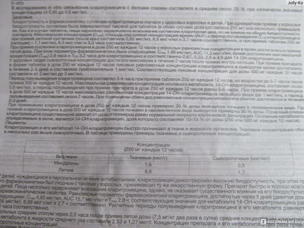 Клацид инструкция по применению для детей 125. Клацид 250 доза детям таблетки. Клацид инструкция. Клацид 150 мг суспензия. Клацид суспензия 125 дозировка.