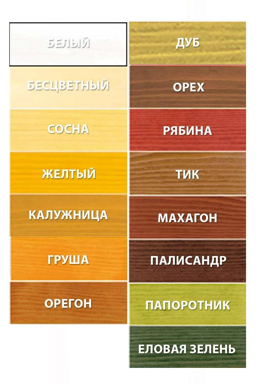 Палитра акватекс для дерева. Цветовая палитра акватекс пропитка. акватекс пропитка для дерева палитра цветов для наружных. акватекс пропитка для дерева палитра цветов. акватекс экстра калужница цвет.