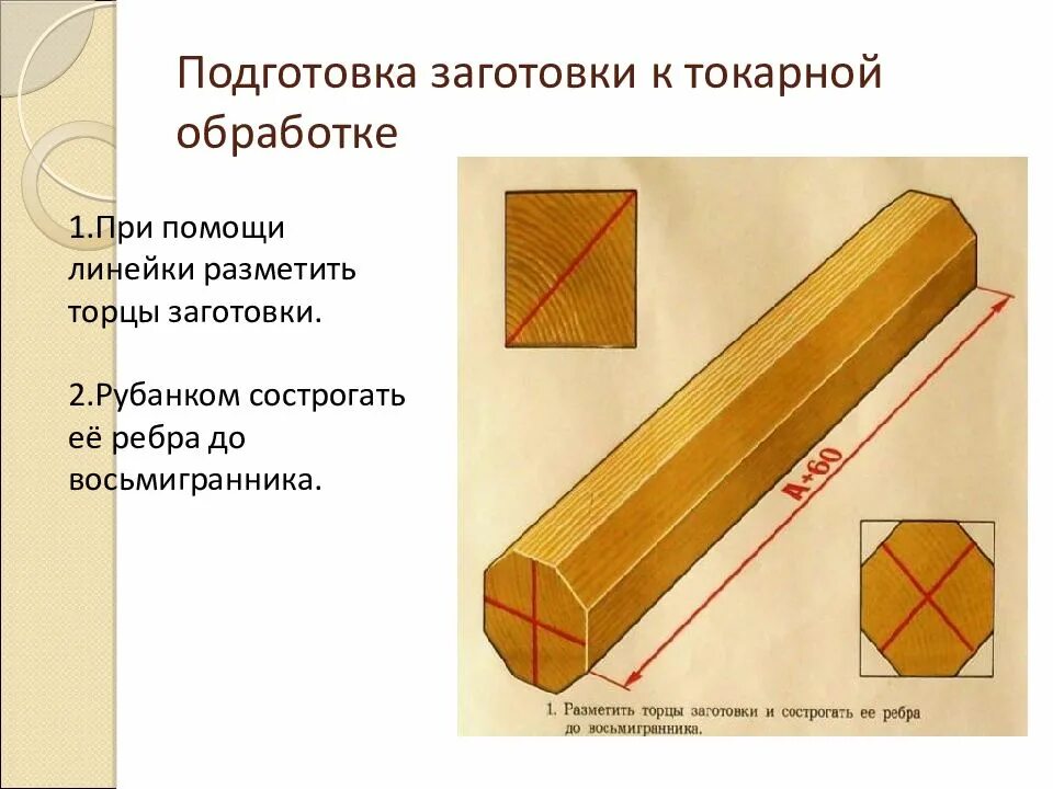 Разметка цилиндрических деталей. Торец заготовки. Торец заготовки. Косина торца заготовок. Разметка центра на торце заготовки.