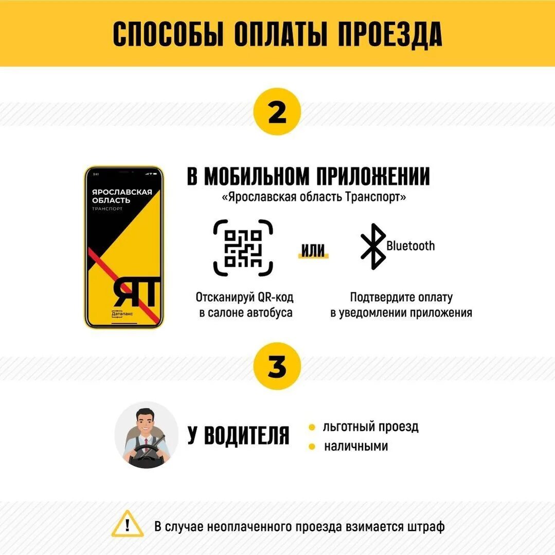 Проезд в ярославле на общественном транспорте. Ярославский транспорт. 176 автобус ярославль. оплата проездного ярославль. жёлтый транспорт ярославль.