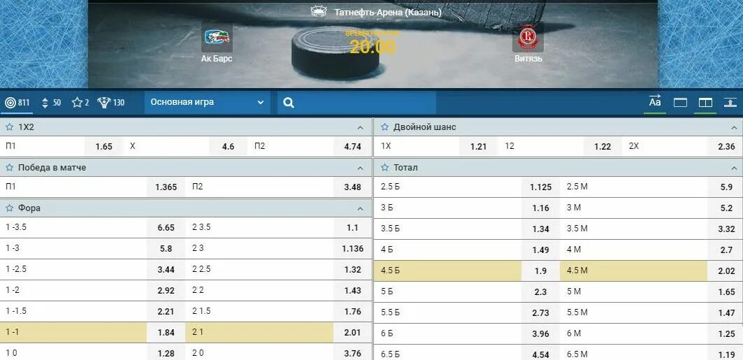Точный счет на хоккей. Ставка тотал больше. Скрин ставок на НХЛ. Тотал матча что это.