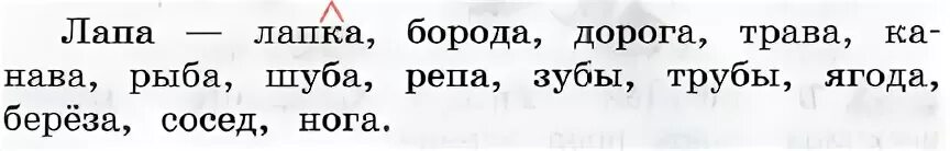 Лапка суффикс. Шуба с суффиксом. Трава травка шуба шубка труба трубка шутить шутка соседи соседка. Упражнения 166. Образуйте однокоренные слова с суффиксом к лапа лапка. Трава травка шуба шубка труба трубка шутит шутка.