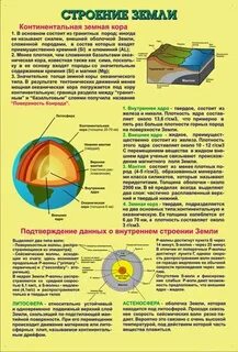Наука о составе строении земной коры
