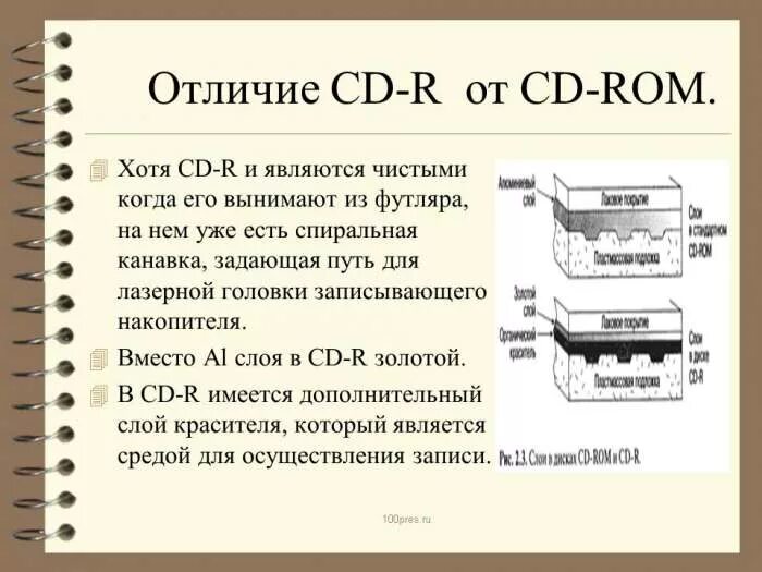 Различие CD И DVD дисков. Сходство и различие CD И DVD. Основные характеристики CD-ROM. Сходства и различия CD И DVD дисков.