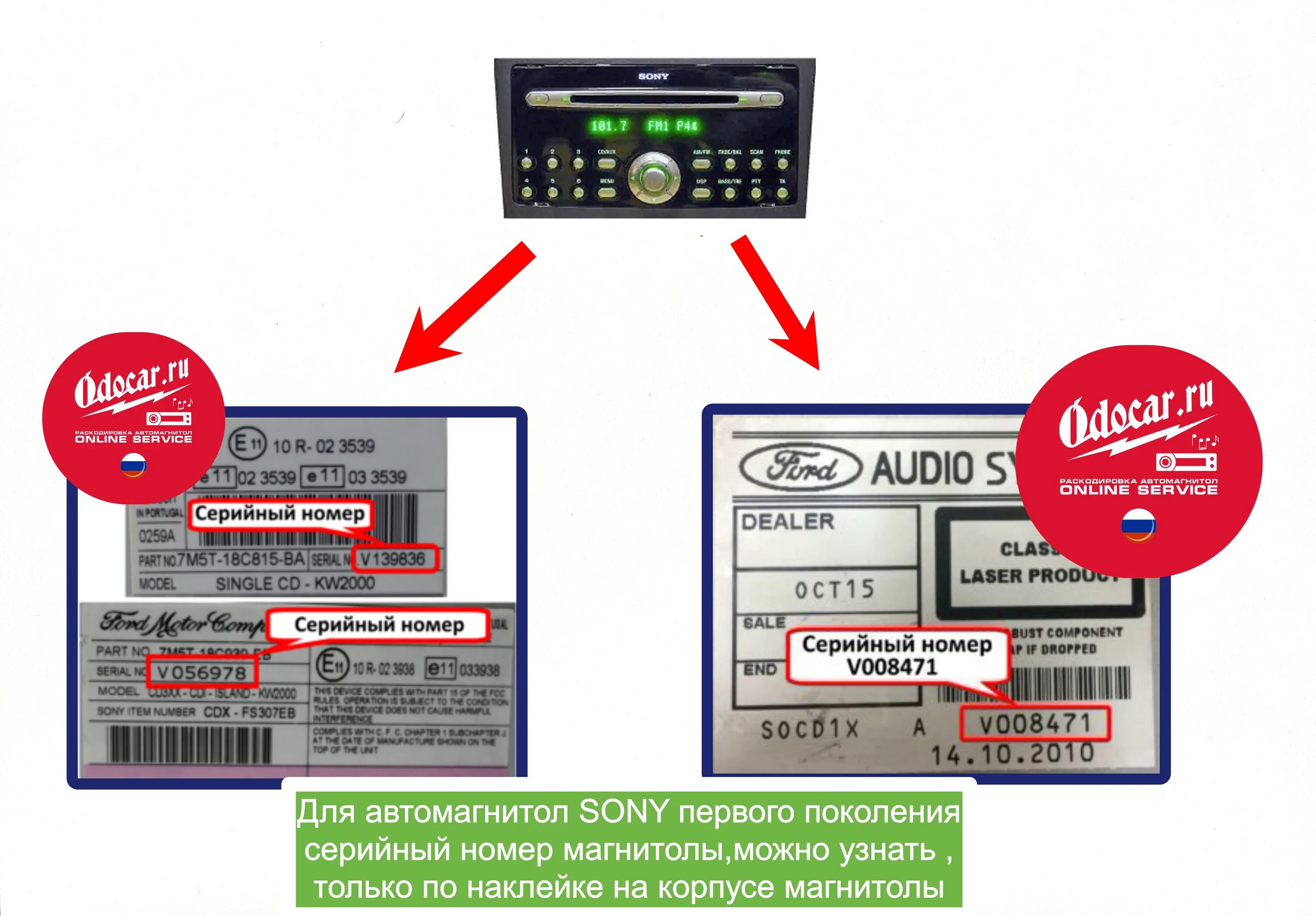 Пин код автомагнитолы. Серийный номер магнитолы Форд Sony. Серийный номер магнитолы Форд фокус 2. Форд фокус 2 пароль от магнитолы сони. Форд фокус наклейка с кодом магнитолы.