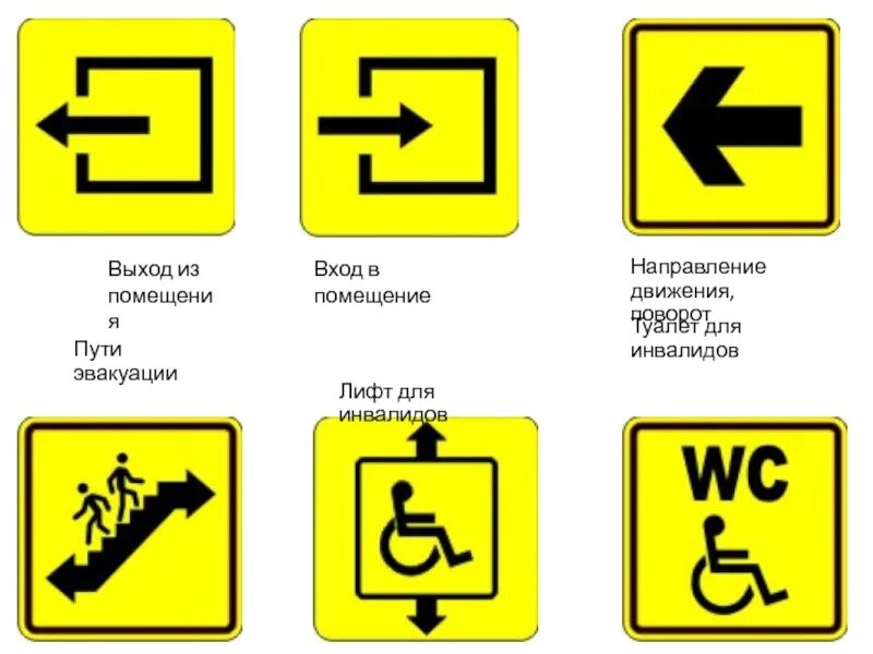 Направление движения путь. Тактильный знак пиктограмма &quot;пути эвакуации сп08&quot; 200х200 пластик. тактильная пиктограмма вход в помещение. табличка направление движения для инвалидов. пиктограмма направление движения для инвалидов.