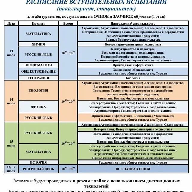 Сдают ли егэ после колледжа. Заочное и Очное отделение. Какие вступительные экзамены. Вступительные испытания в магистратуру. График очно-заочной формы обучения в вузе.