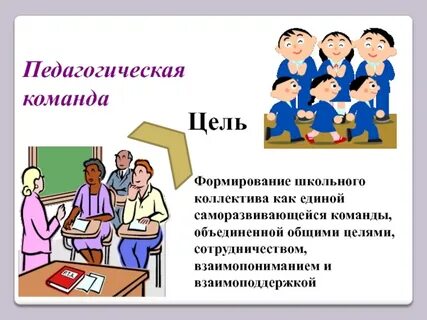 Работа учителей в команде