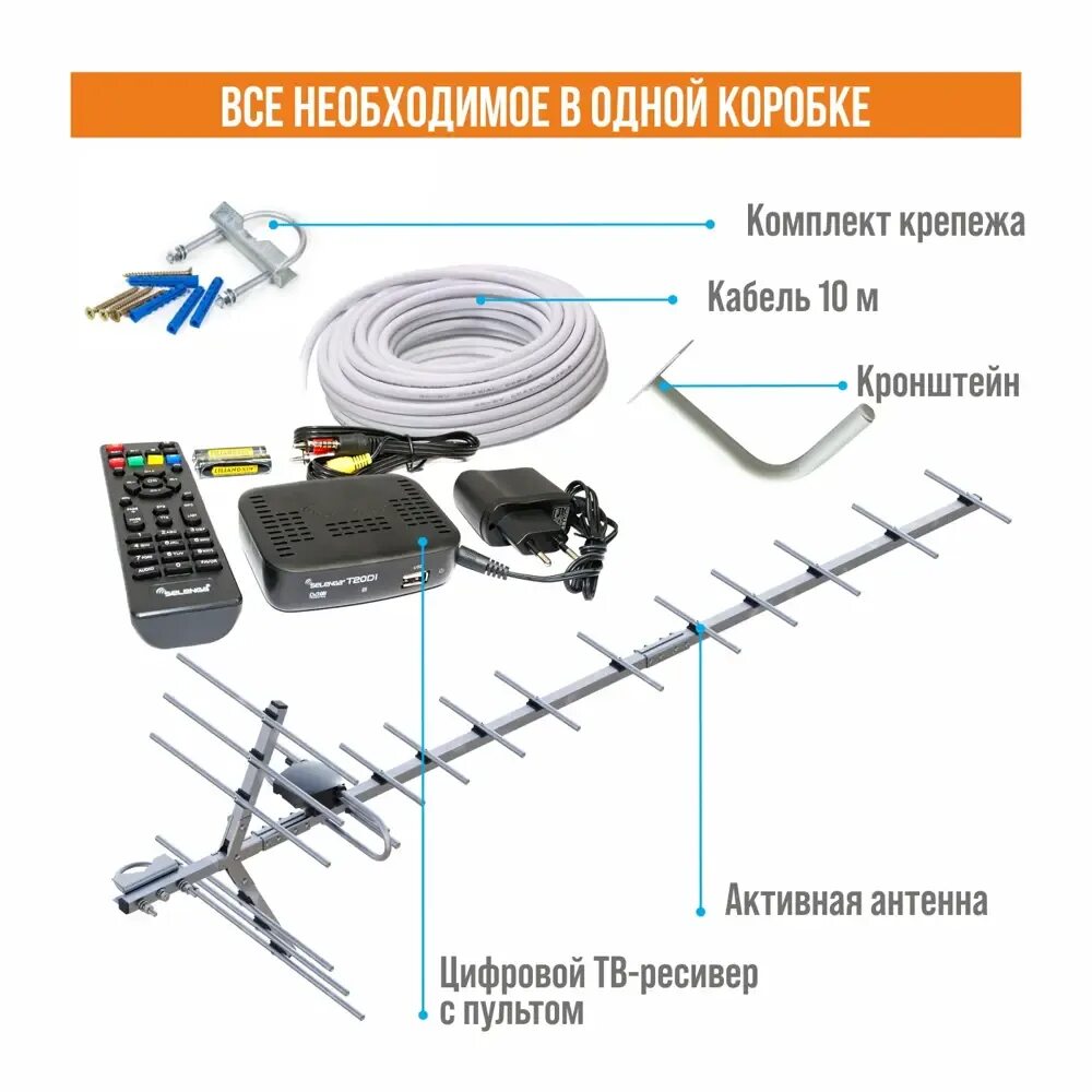 Как подключить антенну dvb t2