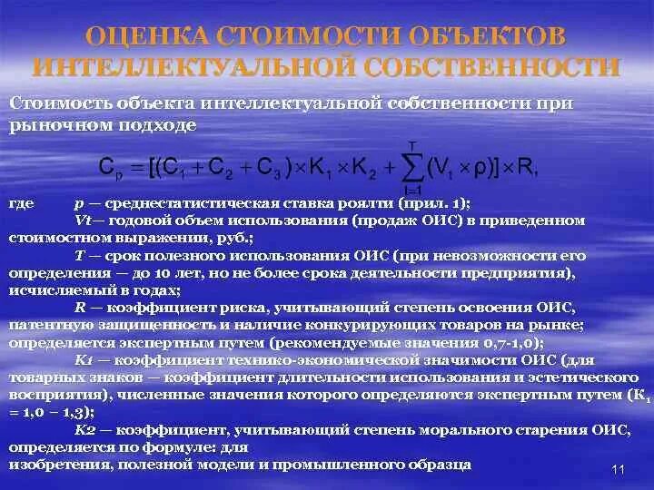 Правообладатель объекта интеллектуальной собственности. Оценка результата интеллектуальной деятельности. Формула собственности. Формула расчета стоимости интеллектуальной собственности.