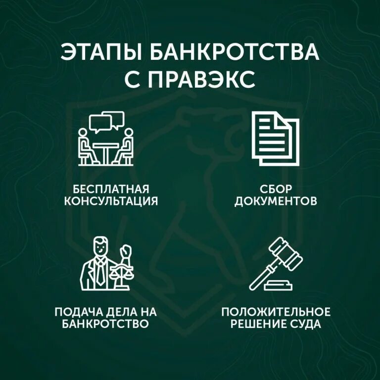 Условия для банкротства физического лица 2025. Банкротство физ лиц. банкротство физических. банкротство физических лиц реклама. реклама банкротства физических.