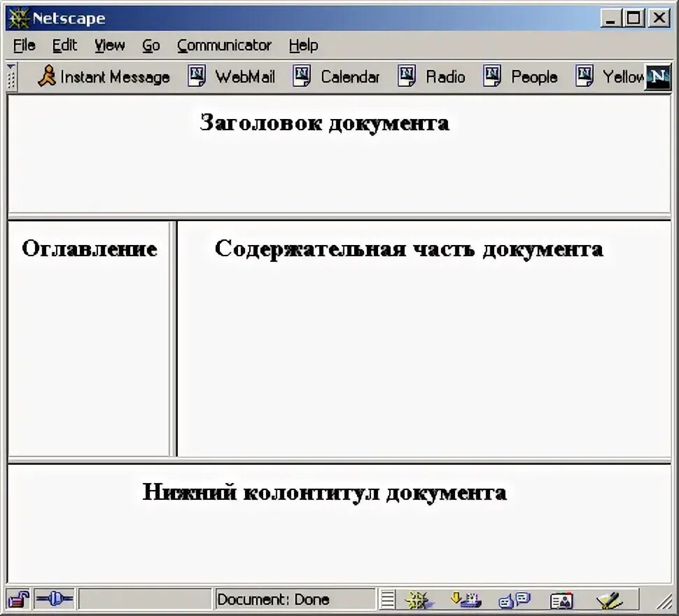 Как сделать фреймы в html. Фрейм как выглядит. фреймы в html. структура фреймов в html. сложные фреймы в html.
