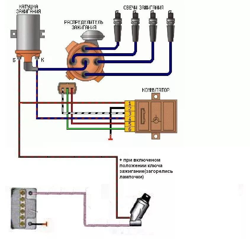 Катушка зажигания 2109 карбюратор. Коммутатор зажигания Ауди 80 схема. Коммутатор зажигания 2108 схема подключения. Схема подключения коммутатора Ауди 80 б3. Коммутатор зажигания 2108.