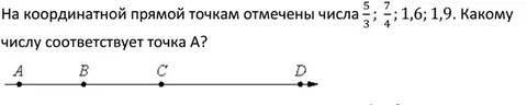 Какому числу соответствует точка d