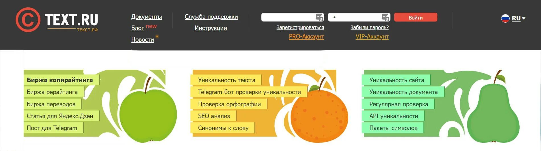 Текст биржа. Биржи статей сайты рерайт. Text.ru. Биржа заказов.