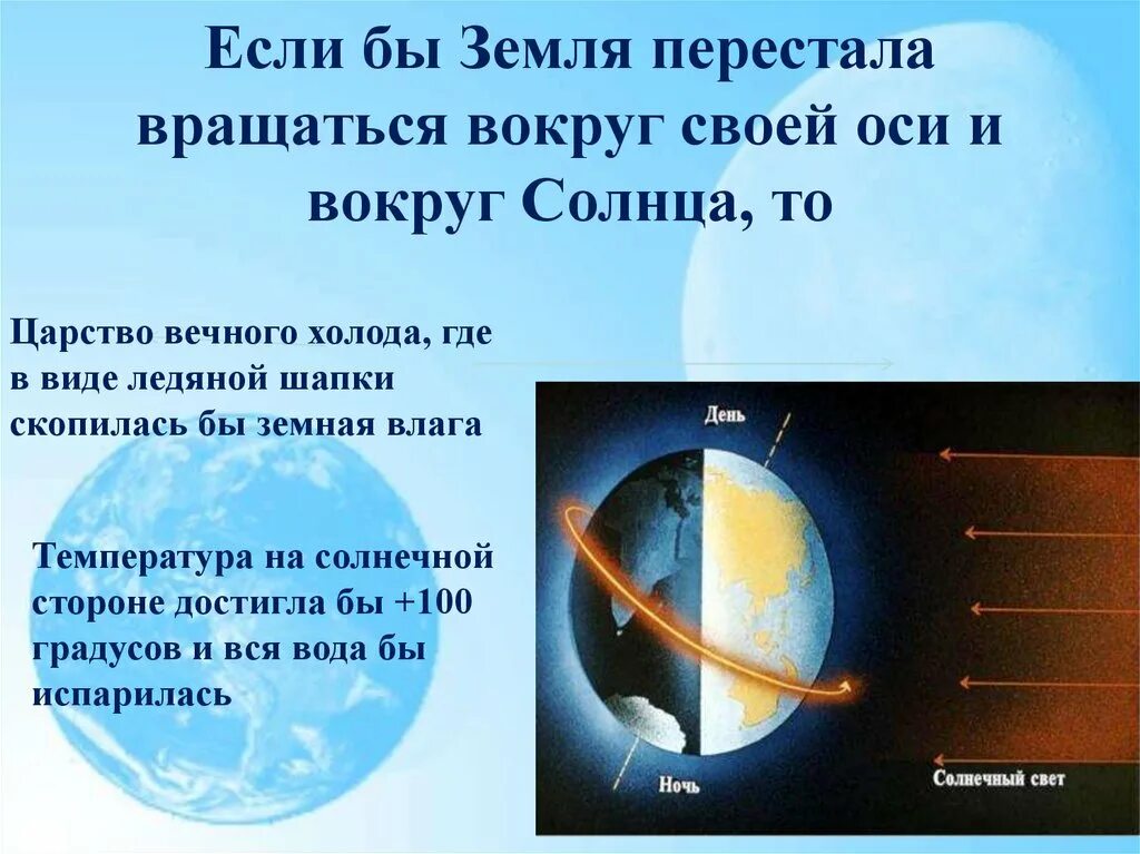 Земля вращается вокруг своей оси. Вращение земли вокруг своей оси. Скорость вращения земли вокруг своей оси. Прощение земли вокруг своей оси. Земля вращается в какую сторону направление