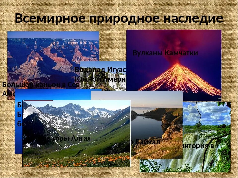 Природное наследие россии 8 класс. Всемирное природное наследие. Всемирное наследие объекты природы. Объекты природы Всемирного наследия за рубежом. Всемирном объекте природы.