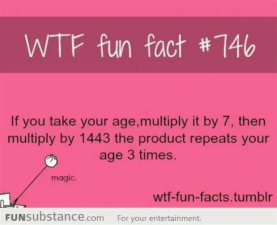 What is a fact. Did you know facts. fun facts math. interesting facts about maths. втф факт канал.