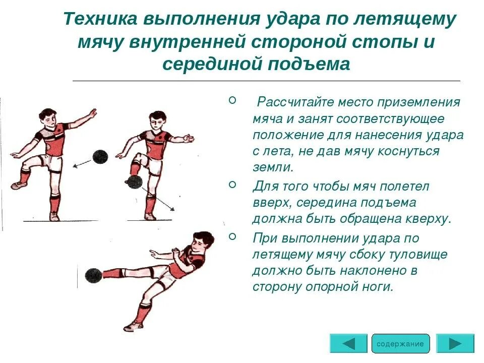 Техника выполнения ведения. Техника удара по мячу в футболе. Техника удара по воротам в футболе. Техника выполнения удара по мячу в футболе.