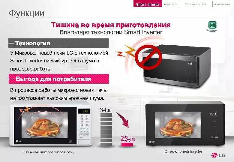 Lg установить время