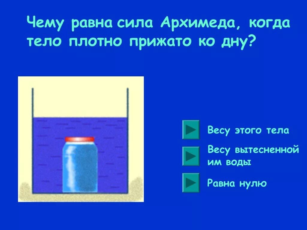 Тело покоится в жидкости на каком. Сила Архимеда на дне сосуда. Вес вытесненной воды равен весу тела?. Масса тела равна массе вытесненной воды. Масса вытесненной жидкости.