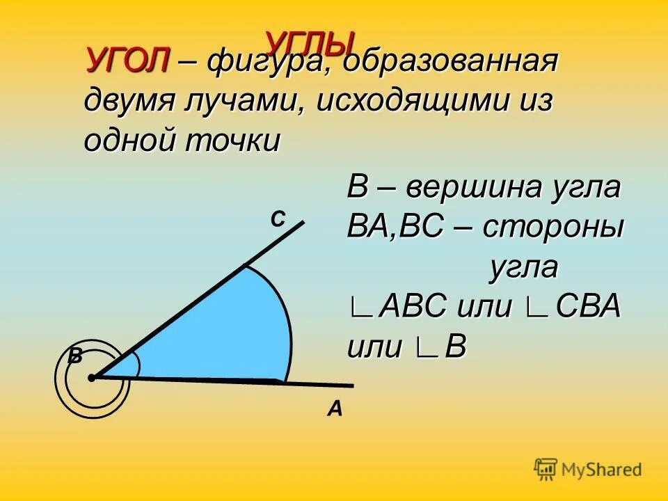 1 угол это фигура. Угол элементы угла. Вершина угла. Определение стороны угла. Элементы угла в геометрии.